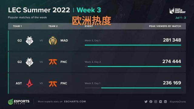 们做出更困 们做出更困