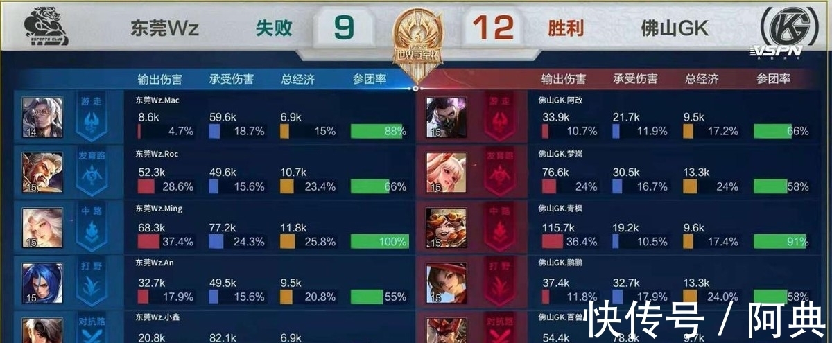 无堆砌痕迹