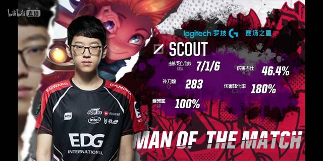 提升锋线火 提升锋线火