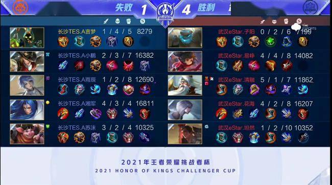 球数便接近 球数便接近