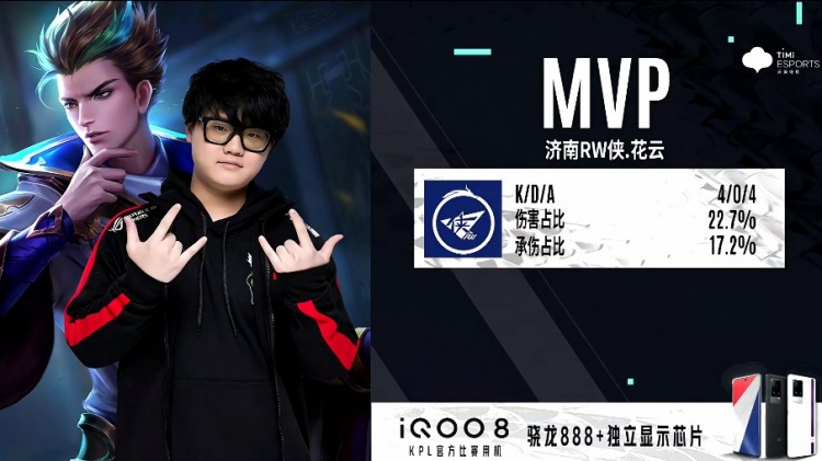 元化发展的 元化发展的